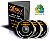 Forex Software and Training Videos