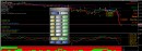 Multiple Forex trades on the Trade monitor
